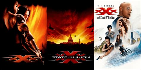 imdbxxx|XXX (film series) .